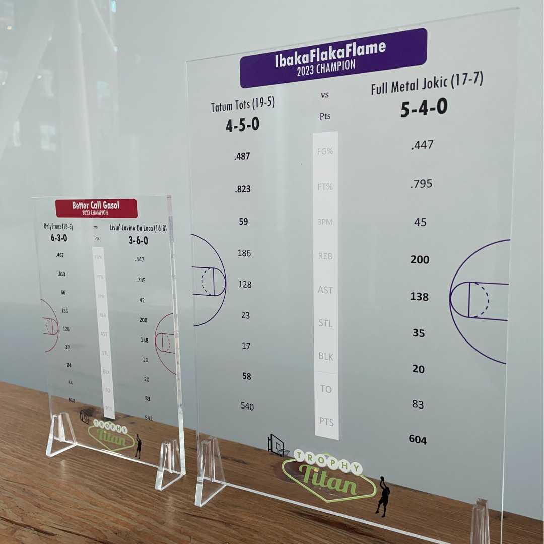 Fantasy Basketball Trophy
