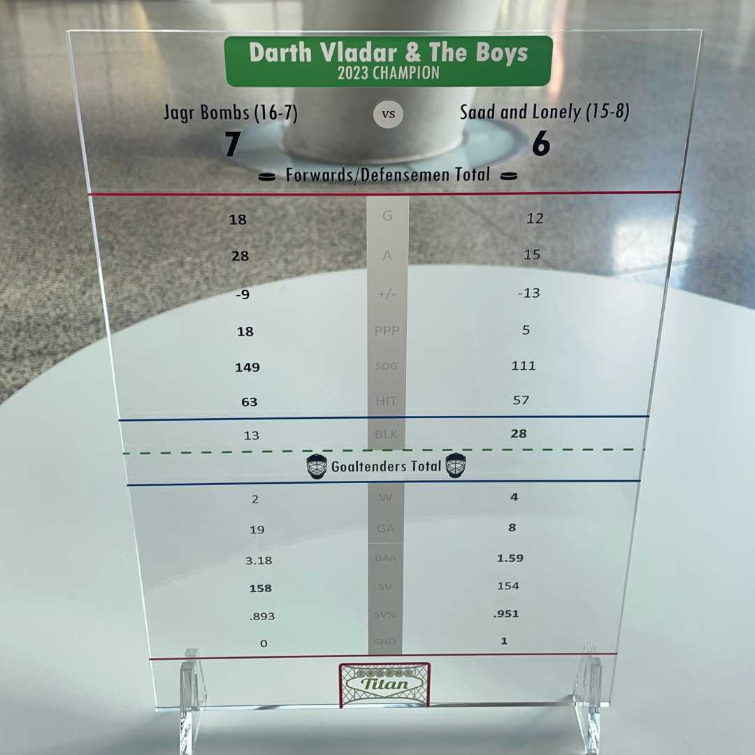 Fantasy Hockey Trophy