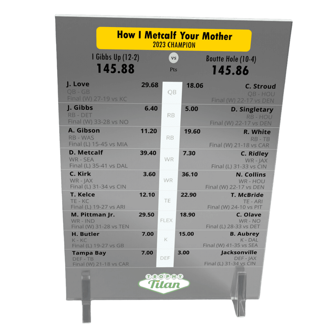 Fantasy Football Trophy