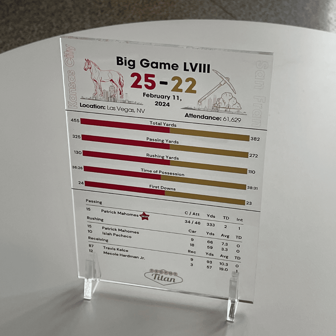 Big Game Plaque