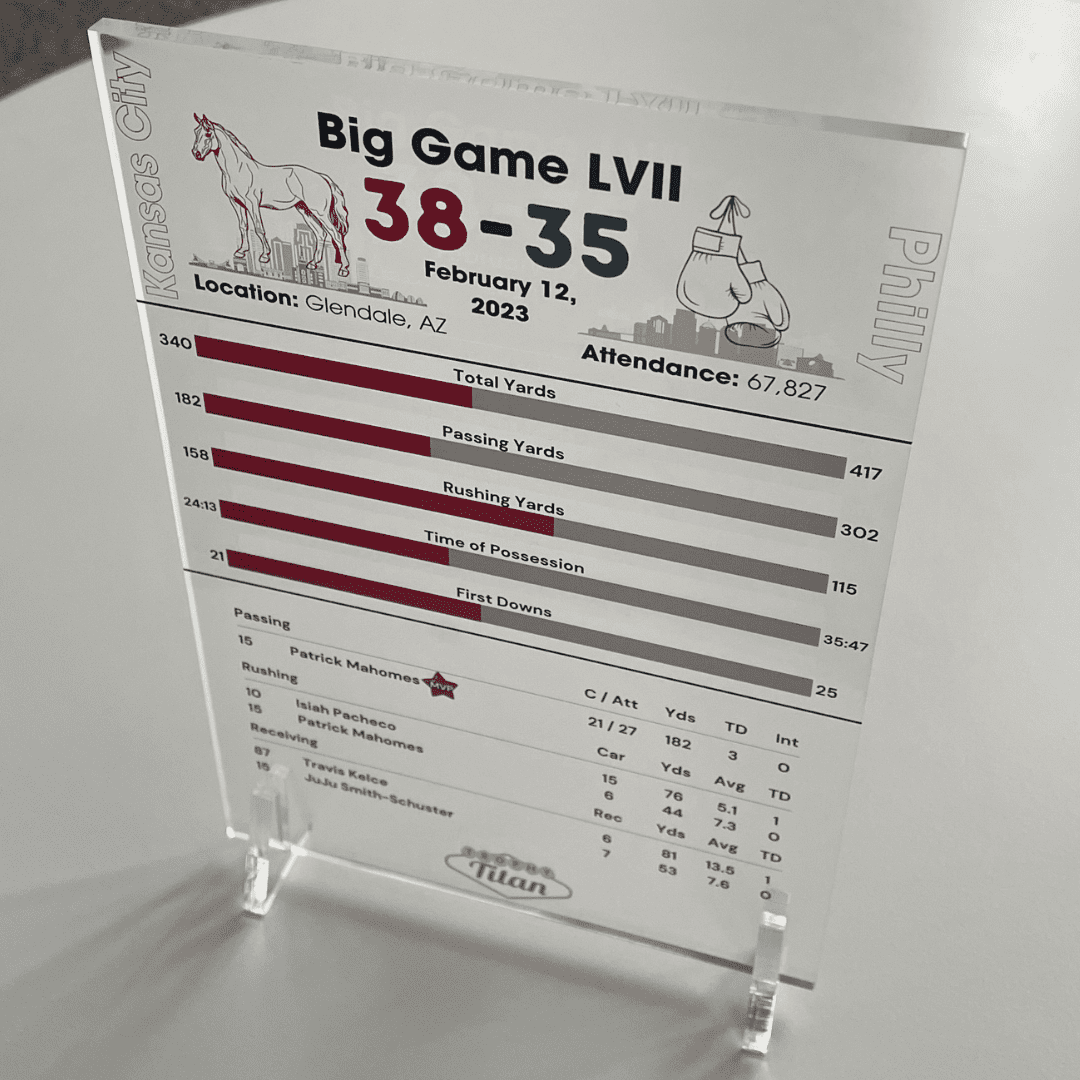 Big Game Plaque